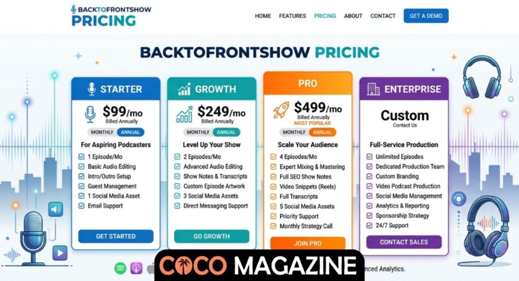 Complete Breakdown of BackToFrontShow Pricing Plans