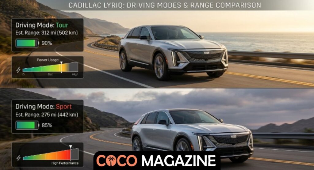 Cadillac LYRIQ Driving Modes Explained
