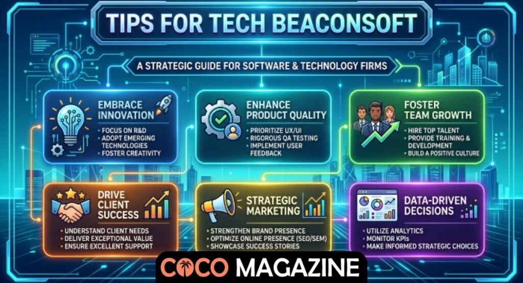 Common Tech Beaconsoft Problems and How to Fix Them