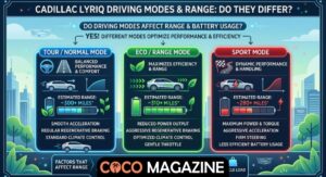 Do the Driving Modes in Cadillac Lyriq Offer Different Ranges or Battery Usages?